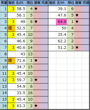 f:id:onix-oniku:20170721201218p:plain f:id:onix-oniku:20170721201218p:plain