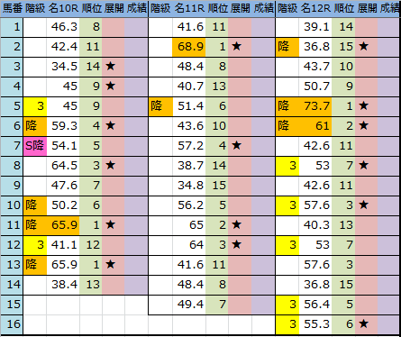 f:id:onix-oniku:20170721201302p:plain f:id:onix-oniku:20170721201302p:plain