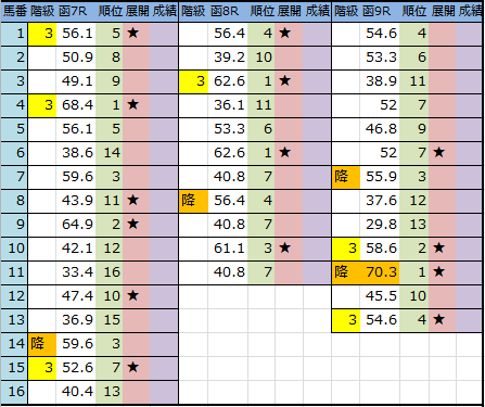 f:id:onix-oniku:20170721201354p:plain f:id:onix-oniku:20170721201354p:plain