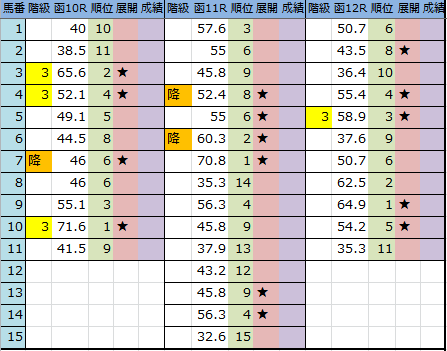 f:id:onix-oniku:20170721201425p:plain f:id:onix-oniku:20170721201425p:plain