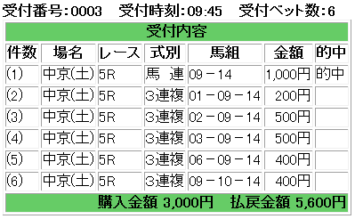 f:id:onix-oniku:20170722150246p:plain f:id:onix-oniku:20170722150246p:plain
