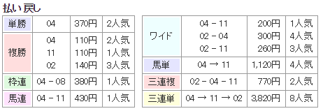 f:id:onix-oniku:20170729131310p:plain f:id:onix-oniku:20170729131310p:plain