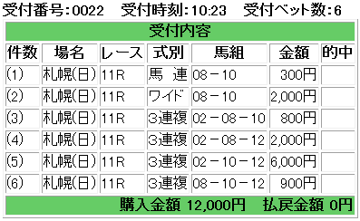 f:id:onix-oniku:20170730102434p:plain