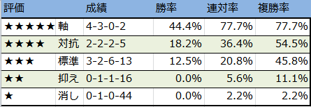 f:id:onix-oniku:20170802163054p:plain f:id:onix-oniku:20170802163054p:plain