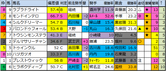 f:id:onix-oniku:20170804172455p:plain