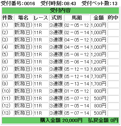 f:id:onix-oniku:20170806084501p:plain