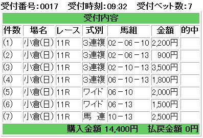 f:id:onix-oniku:20170806093442p:plain