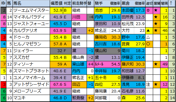 f:id:onix-oniku:20170811181317p:plain f:id:onix-oniku:20170811181317p:plain