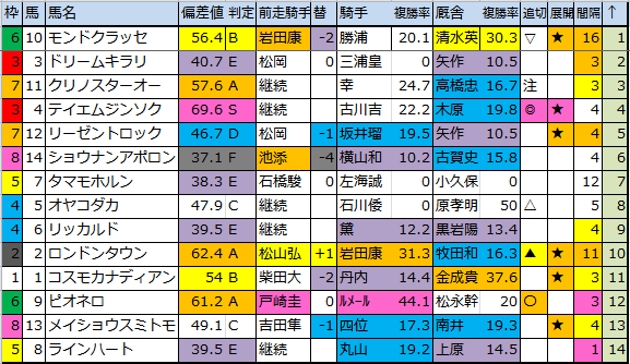 f:id:onix-oniku:20170812213729p:plain