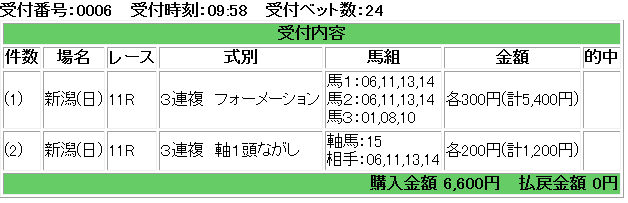 f:id:onix-oniku:20170813100000p:plain
