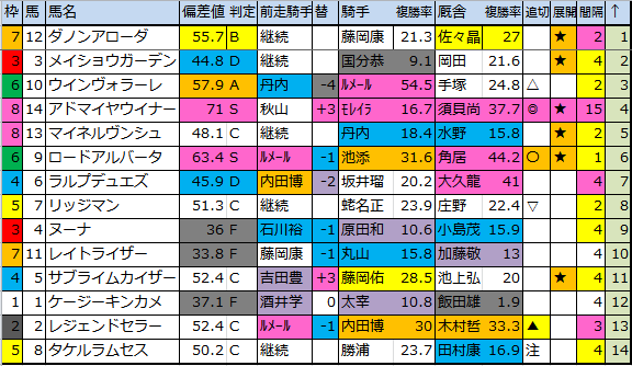 f:id:onix-oniku:20170818184857p:plain f:id:onix-oniku:20170818184857p:plain