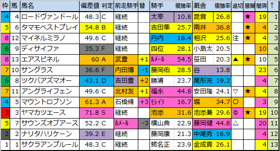 f:id:onix-oniku:20170819183629p:plain