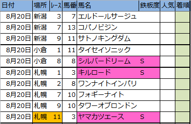 f:id:onix-oniku:20170819203731p:plain f:id:onix-oniku:20170819203731p:plain