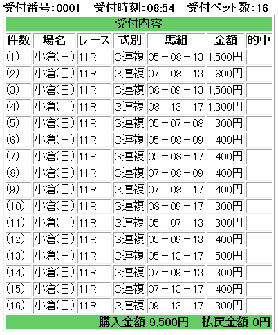 f:id:onix-oniku:20170820085513p:plain