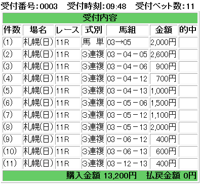 f:id:onix-oniku:20170820095011p:plain