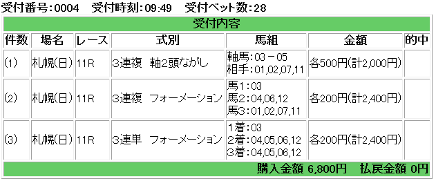 f:id:onix-oniku:20170820095119p:plain