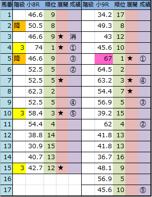 f:id:onix-oniku:20170826150852p:plain f:id:onix-oniku:20170826150852p:plain