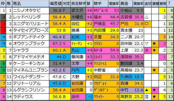 f:id:onix-oniku:20170826185700p:plain