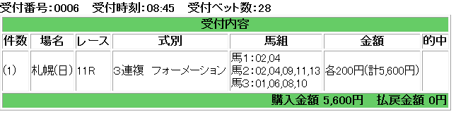 f:id:onix-oniku:20170827084753p:plain f:id:onix-oniku:20170827084753p:plain