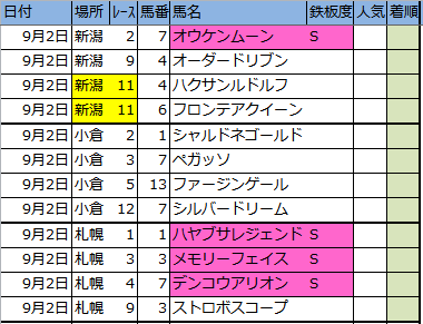 f:id:onix-oniku:20170901200651p:plain