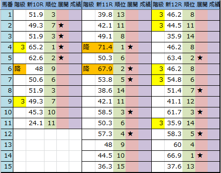 f:id:onix-oniku:20170901200852p:plain
