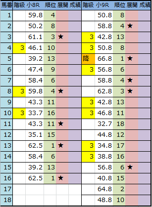 f:id:onix-oniku:20170901200930p:plain
