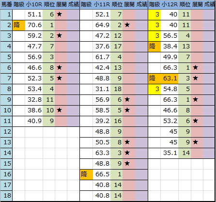 f:id:onix-oniku:20170901201005p:plain