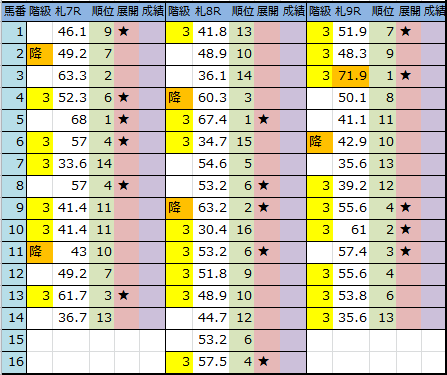 f:id:onix-oniku:20170901201039p:plain