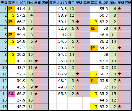 f:id:onix-oniku:20170901201117p:plain