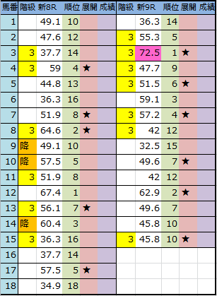 f:id:onix-oniku:20170902204606p:plain f:id:onix-oniku:20170902204606p:plain