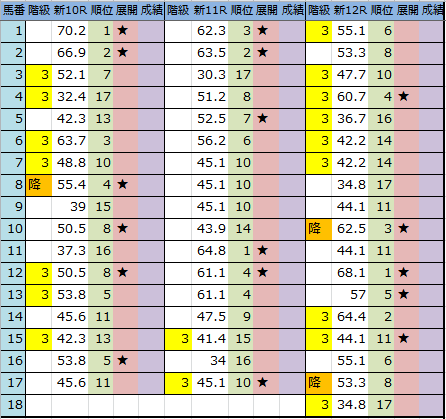 f:id:onix-oniku:20170902204636p:plain f:id:onix-oniku:20170902204636p:plain
