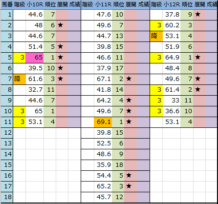 f:id:onix-oniku:20170902204803p:plain f:id:onix-oniku:20170902204803p:plain