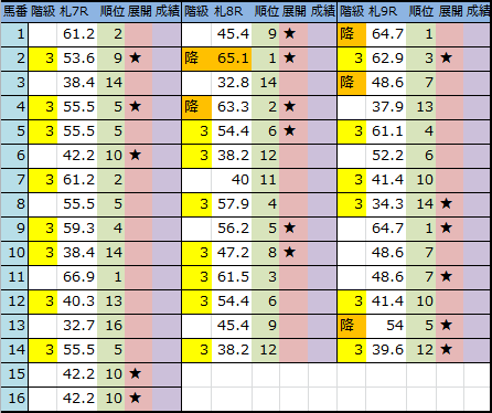 f:id:onix-oniku:20170902204834p:plain f:id:onix-oniku:20170902204834p:plain