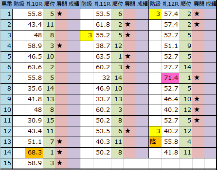 f:id:onix-oniku:20170902204906p:plain f:id:onix-oniku:20170902204906p:plain