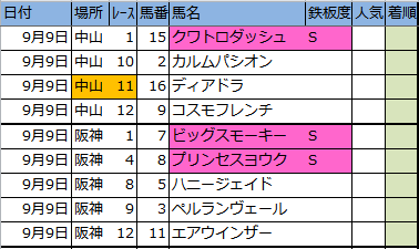 f:id:onix-oniku:20170908190209p:plain f:id:onix-oniku:20170908190209p:plain