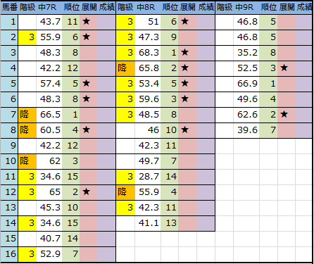 f:id:onix-oniku:20170908190426p:plain f:id:onix-oniku:20170908190426p:plain