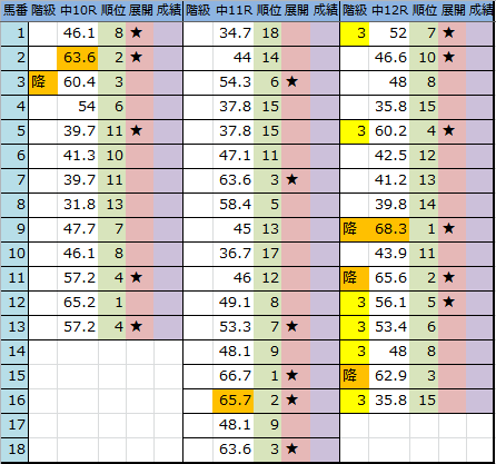 f:id:onix-oniku:20170908190456p:plain f:id:onix-oniku:20170908190456p:plain