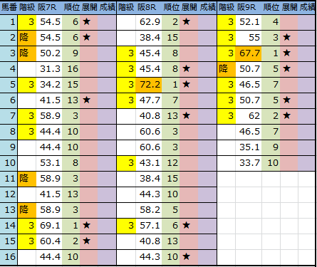 f:id:onix-oniku:20170908190710p:plain f:id:onix-oniku:20170908190710p:plain