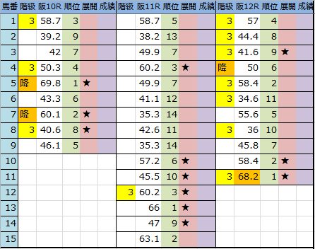f:id:onix-oniku:20170908190738p:plain f:id:onix-oniku:20170908190738p:plain