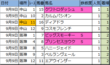 f:id:onix-oniku:20170909163741p:plain