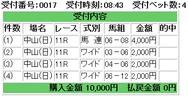 f:id:onix-oniku:20170910084407p:plain f:id:onix-oniku:20170910084407p:plain