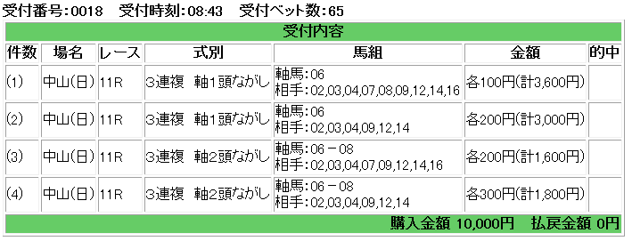 f:id:onix-oniku:20170910084448p:plain f:id:onix-oniku:20170910084448p:plain