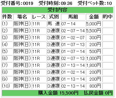 f:id:onix-oniku:20170910093652p:plain