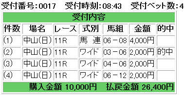 f:id:onix-oniku:20170910170401p:plain