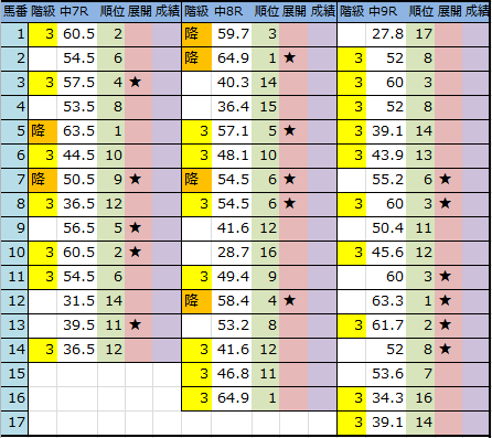 f:id:onix-oniku:20170916200919p:plain f:id:onix-oniku:20170916200919p:plain