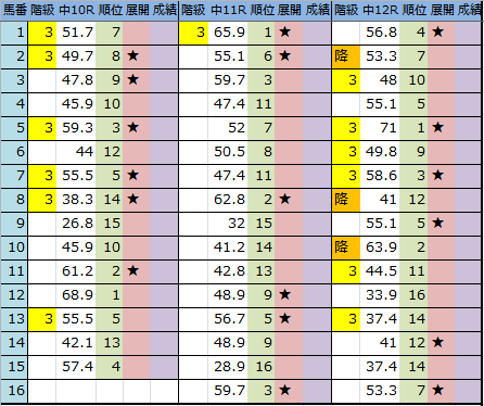 f:id:onix-oniku:20170916200954p:plain f:id:onix-oniku:20170916200954p:plain
