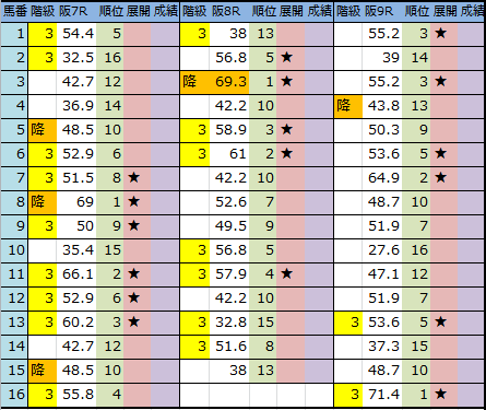 f:id:onix-oniku:20170916201119p:plain f:id:onix-oniku:20170916201119p:plain