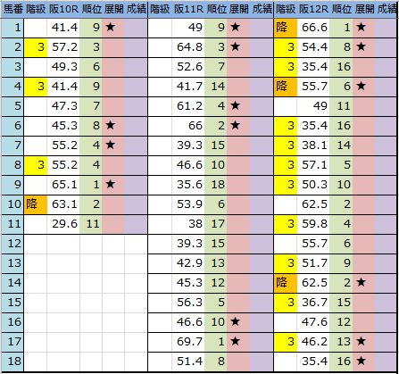 f:id:onix-oniku:20170916201340p:plain f:id:onix-oniku:20170916201340p:plain