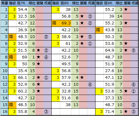 f:id:onix-oniku:20170917145150p:plain f:id:onix-oniku:20170917145150p:plain