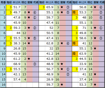 f:id:onix-oniku:20170917163542p:plain f:id:onix-oniku:20170917163542p:plain